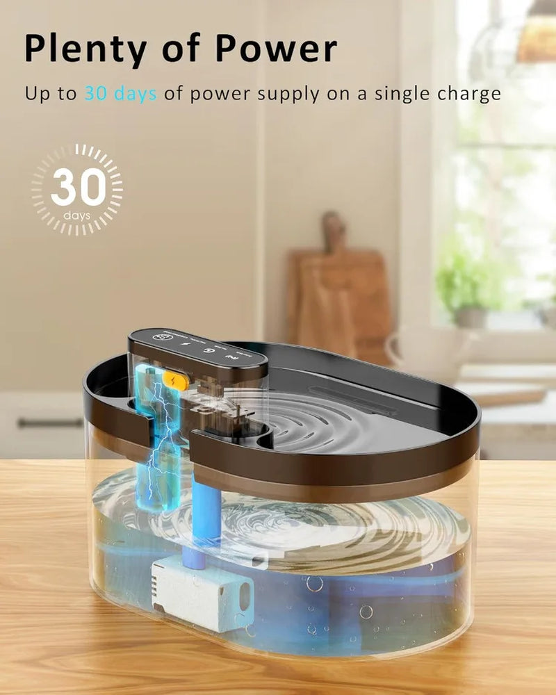 Fuente de Agua Automática Inalámbrica para Gatos y Perros – 2,2 L