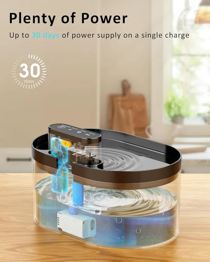 Fuente de Agua Automática Inalámbrica para Gatos y Perros – 2,2 L
