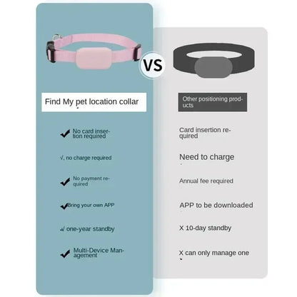 Collar GPS para Mascotas sin Carga ni Cuotas – Rastreador Inteligente para Gatos y Perros  para Apple