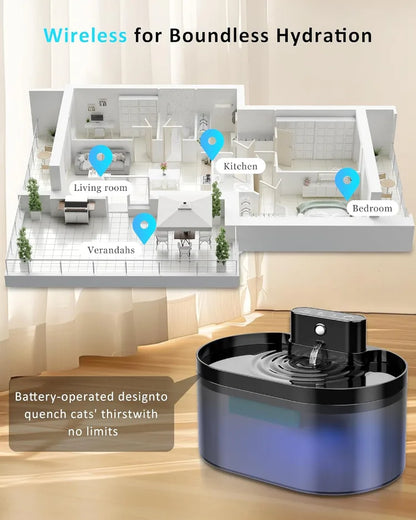 Fuente de Agua Automática Inalámbrica para Gatos y Perros – 2,2 L
